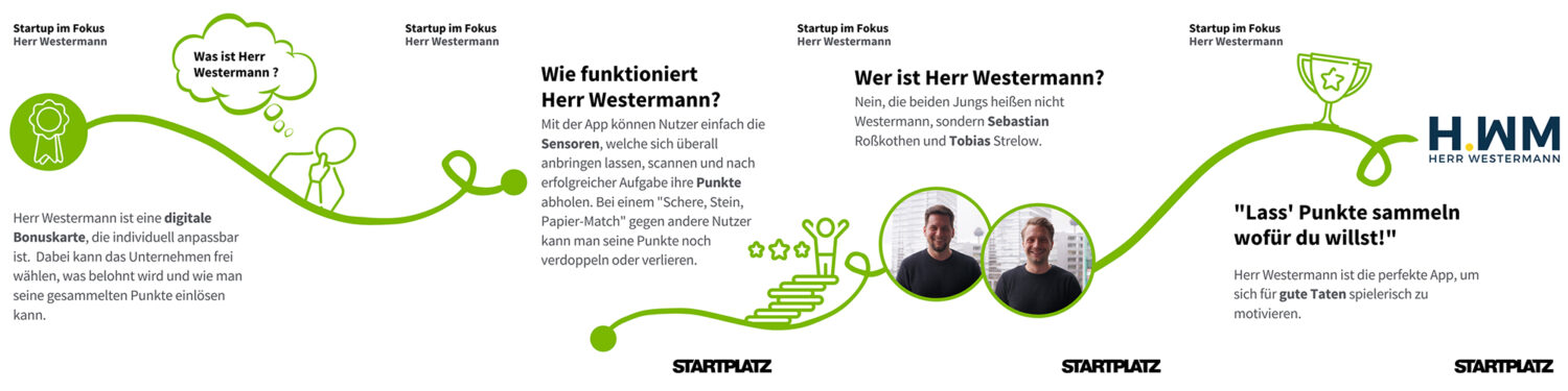 Startup-der-Woche-Herr-Westermann-scaled ZukunftsMacher Herr Westermann