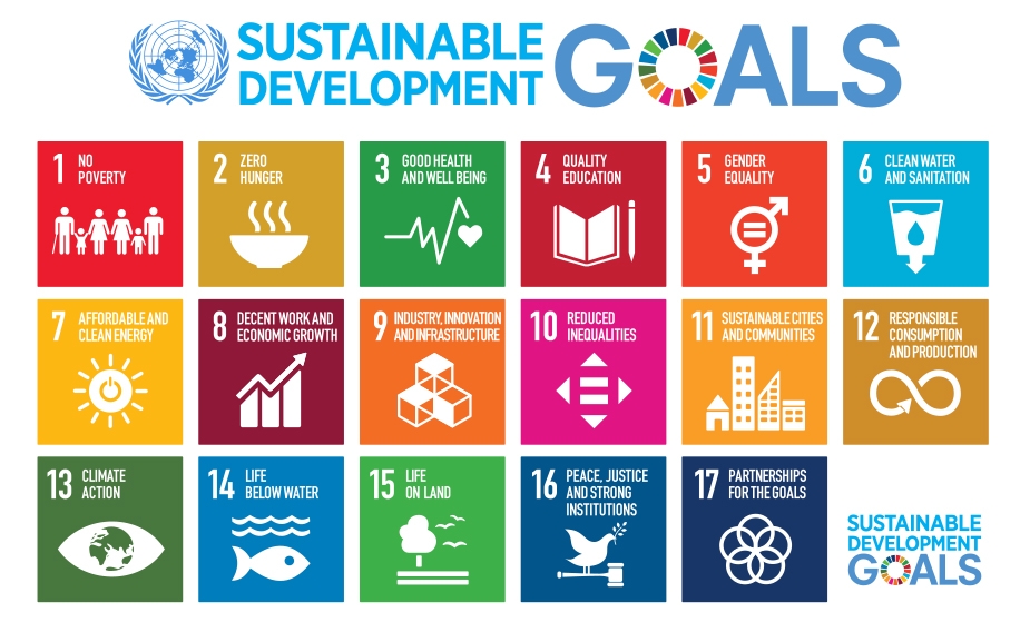 Sustainable_Development_Goals Wie Geld unsere Welt entstellt: Alternativen zu der Macht der Finanzmärkte